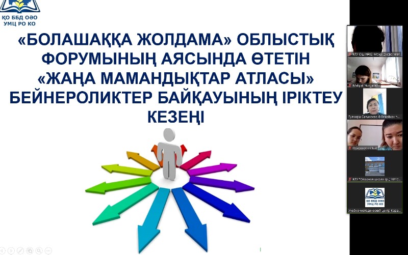 Результат областного отборочного  этапа конкурса видеороликов «Атлас новых профессий»