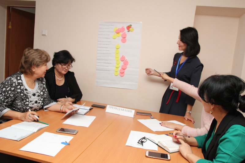 Обучение методистов учебно-методического центра развития образования Карагандинской области по программе «Наблюдение урока учителя в школе»