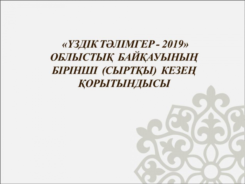 Итоги первого (заочного) этапа областного конкурса  «Үздік тәлімгер - 2019»