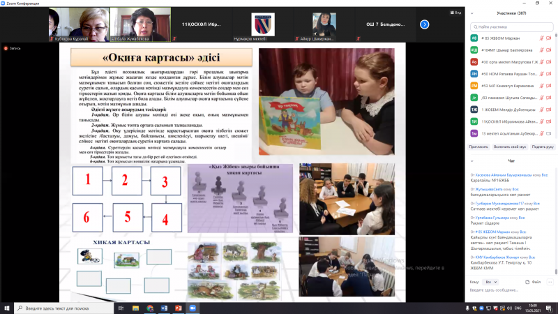 Секционное заседание областной научно-практической конференции «Функциональная грамотность – важнейшее условие повышения качества образования» учителей казахского языка и литературы