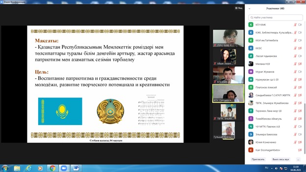 Подведение результатов Областного онлайн-конкурса видеороликов «Государственные символы – гордость моей страны»