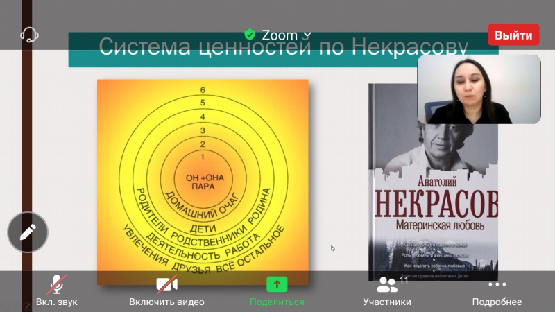 Заседание областного методического объединения педагогов-психологов