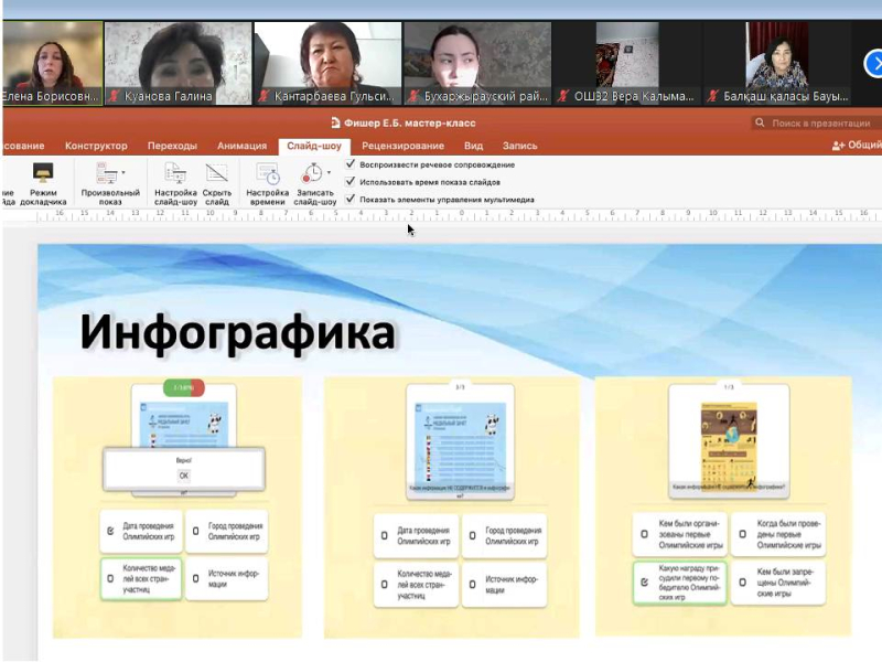 Эффективные методы развития функциональной грамотности  на уроках русского языка