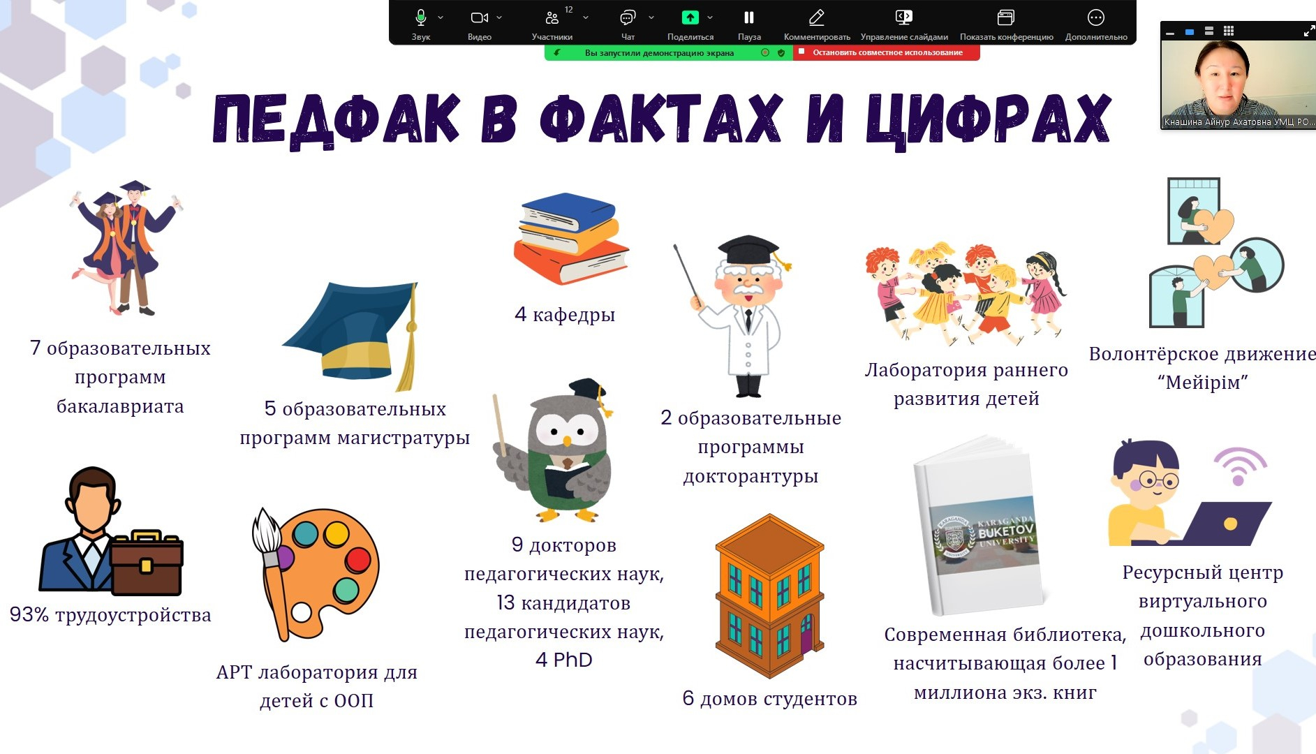 «Мұғалім болу - мақтаныш!» педагогикалық сынып бейіндік жобасын  іске асыру бойынша облыс колледждерінің өкілдерімен ұйымдастыру отырысы