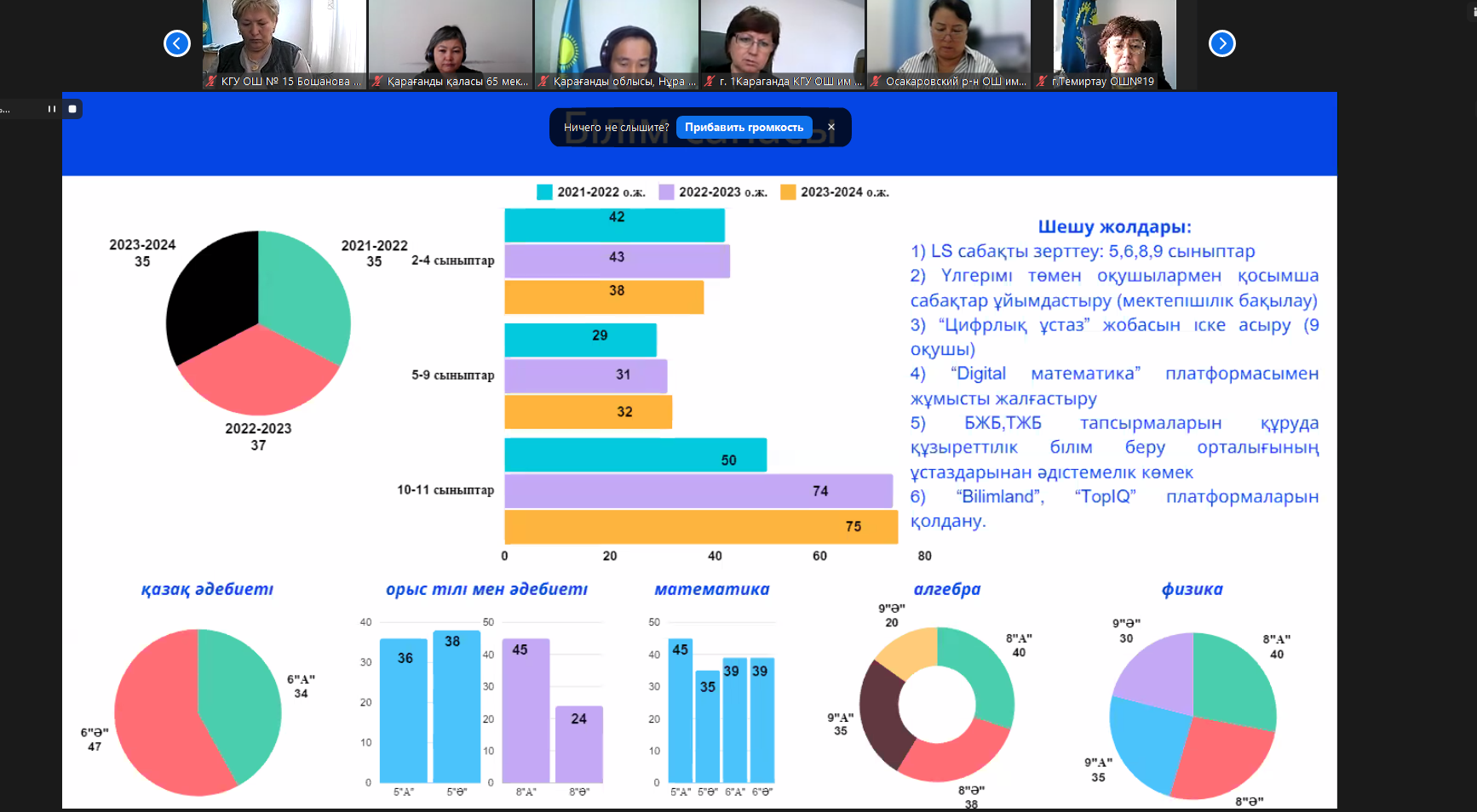 Әдістемелік кабинеттер меңгерушілеріне, менторларға, Нысаналы мектеп директорларына арналған кеңес