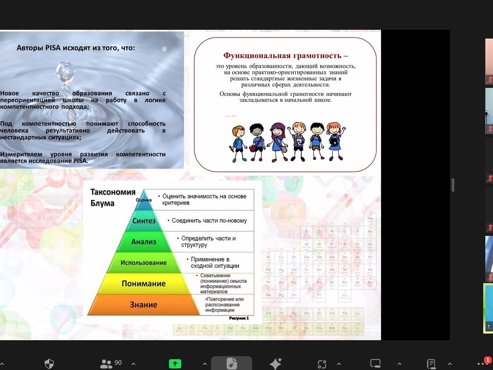 «ЖАРАТЫЛЫСТАНУ ҒЫЛЫМИ САУАТТЫЛЫҚТЫ ҚАЛЫПТАСТЫРУ» тақырыбында КҮЗГІ МЕКТЕП