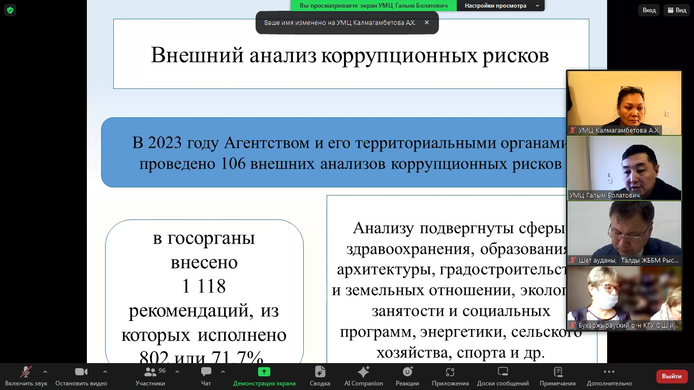 Обучающий семинар для заместителей директора по воспитательной работе «Формирование антикоррупционной культуры в школьной среде»