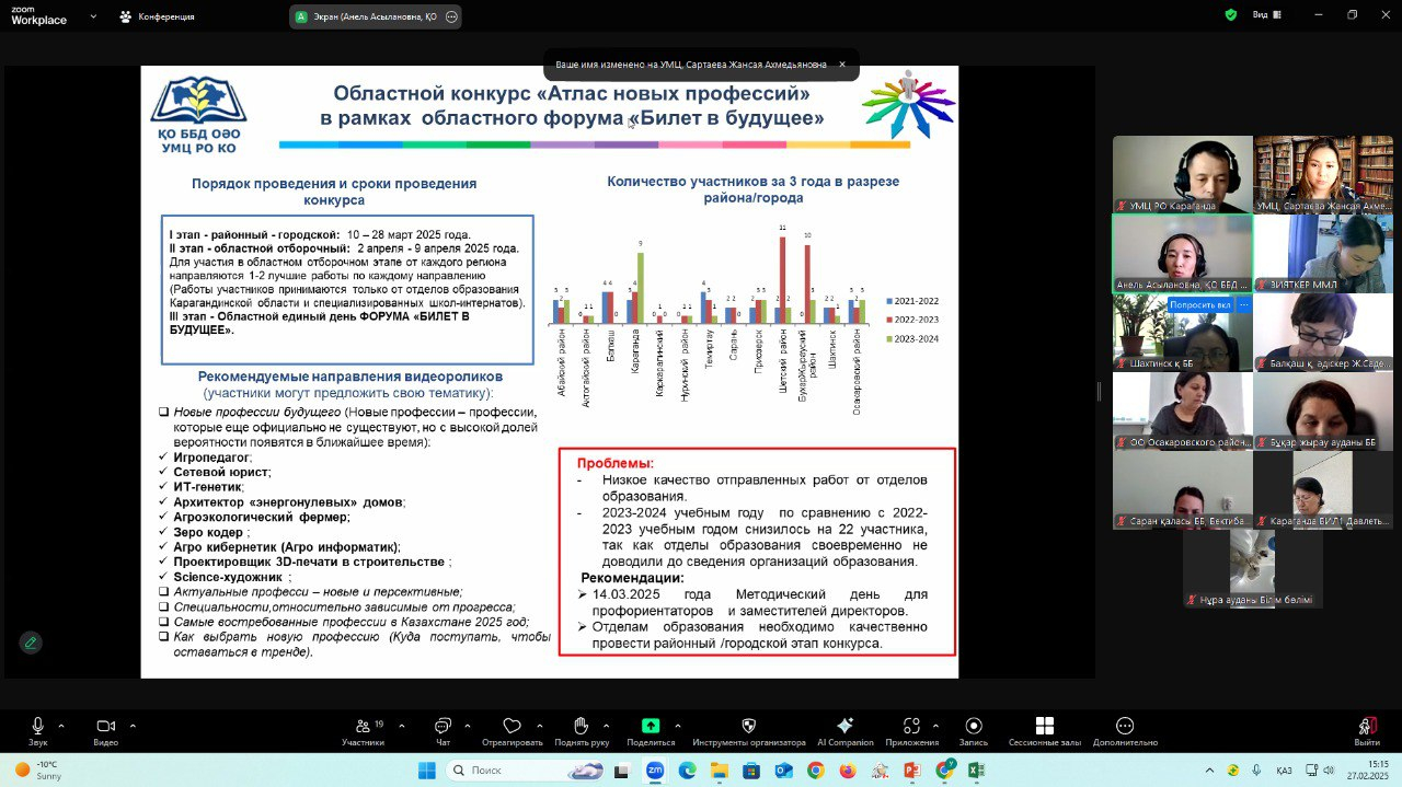 Методический день для методистов отделов образования, заместителей директоров специализированных школ-интернатов, курирующих информатизацию