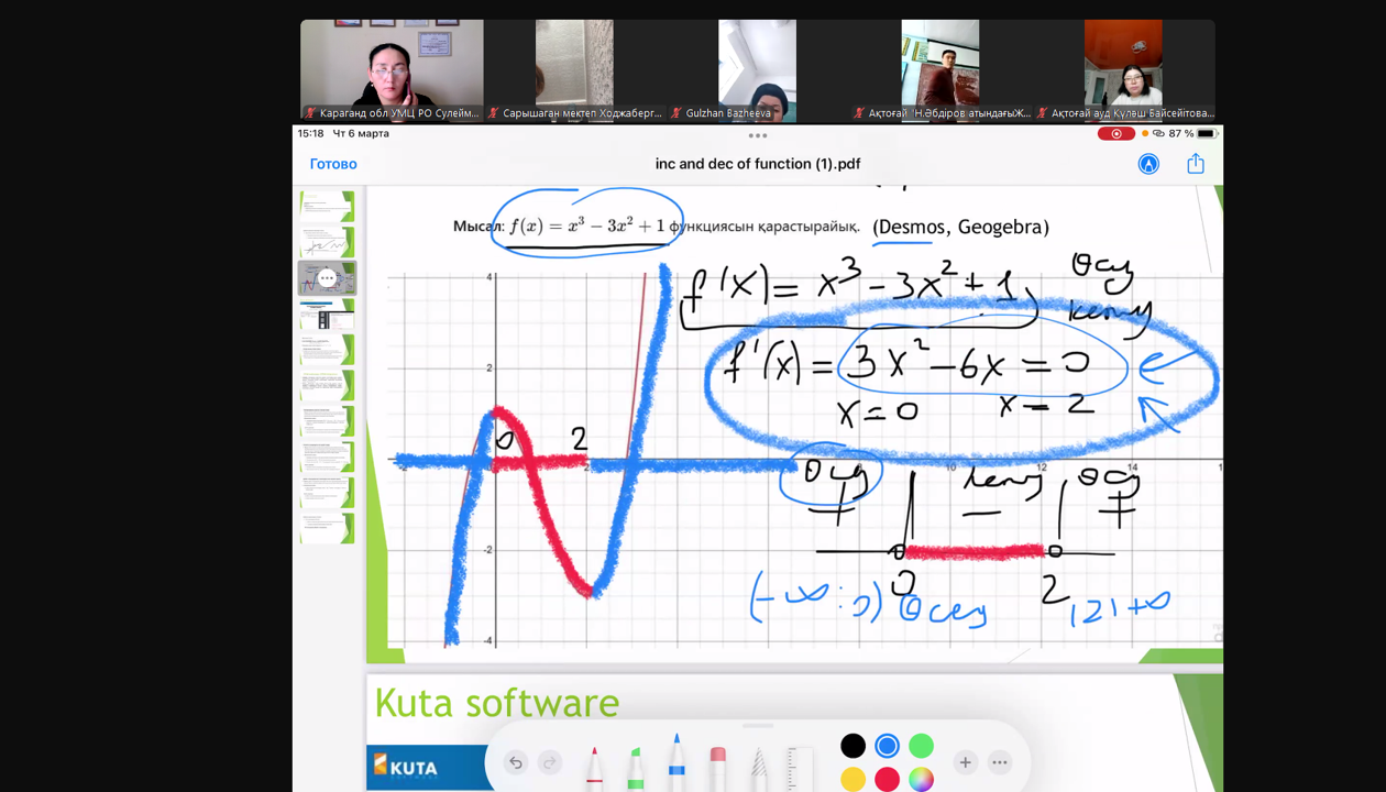 СЕМИНАР-ПРАКТИКУМ ДЛЯ УЧИТЕЛЕЙ МАТЕМАТИКИ И ФИЗИКИ АКТОГАЙСКОГО РАЙОНА