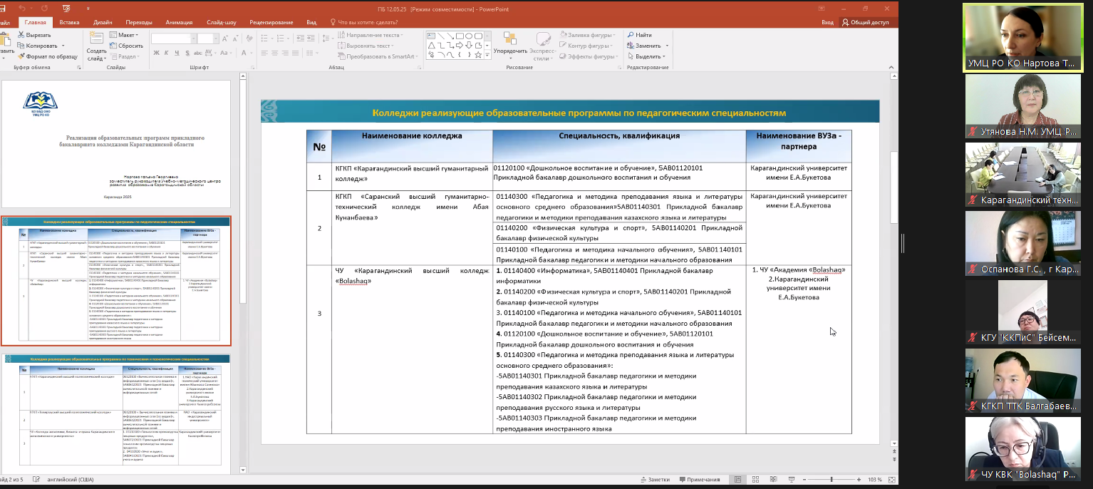 2025-2026 оқу жылында қолданбалы бакалавриатты енгізуді жоспарлайтын колледждерге арналған оқыту семинары