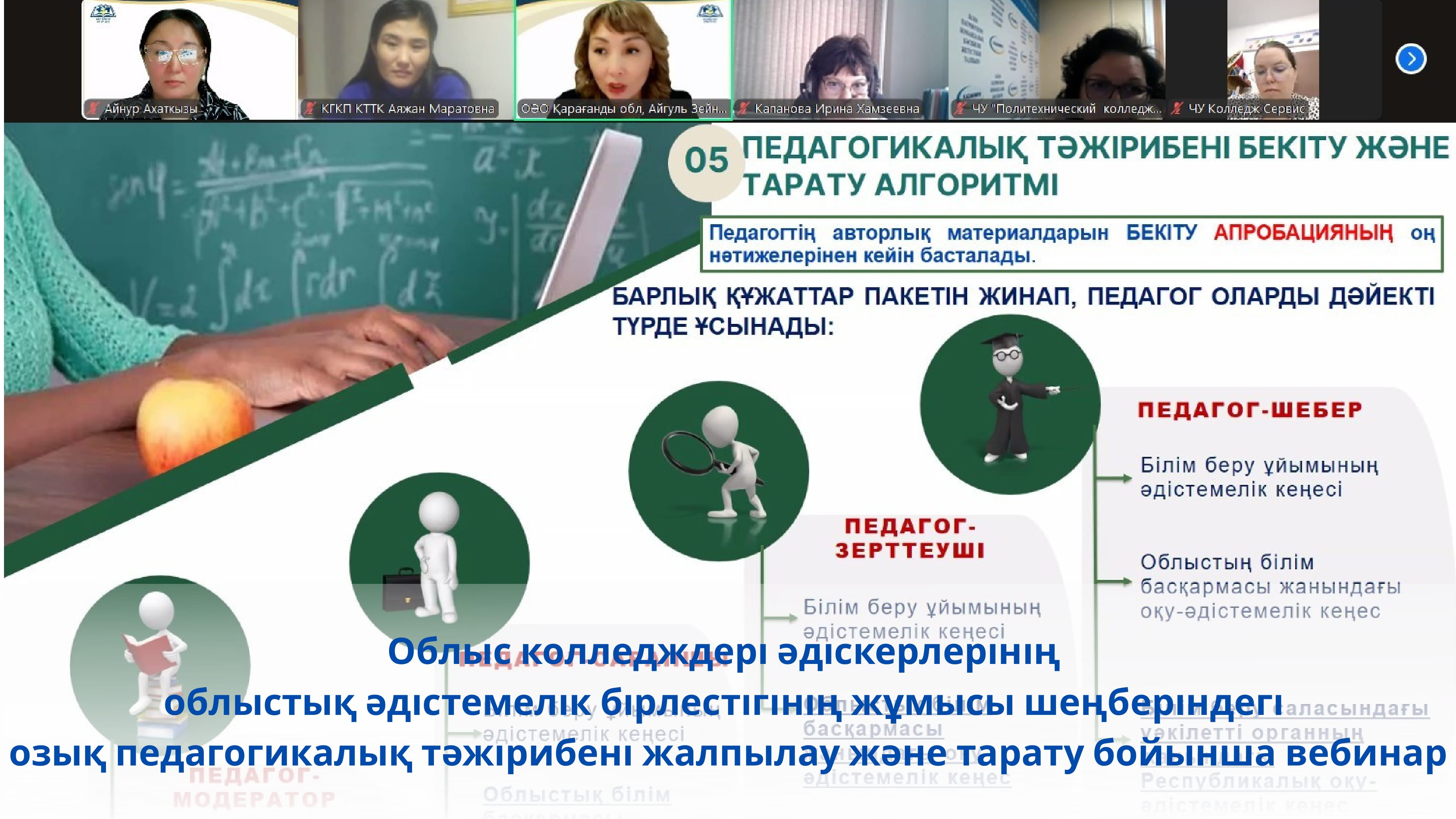 Вебинар для методистов колледжей области по обобщению и трансляции передового педагогического опыта