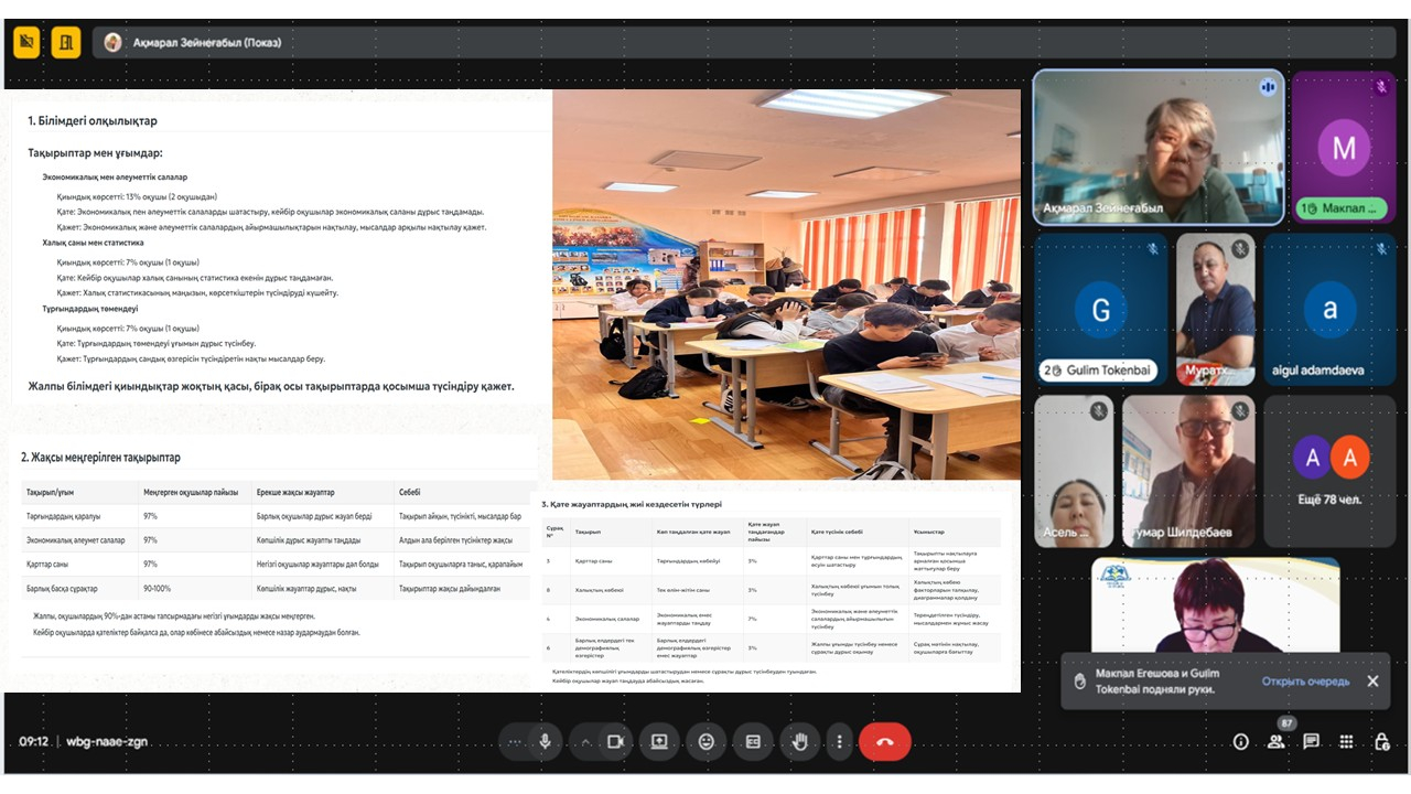 РЕАЛИЗАЦИЯ ПРОЕКТА «ЗЕЙІН»