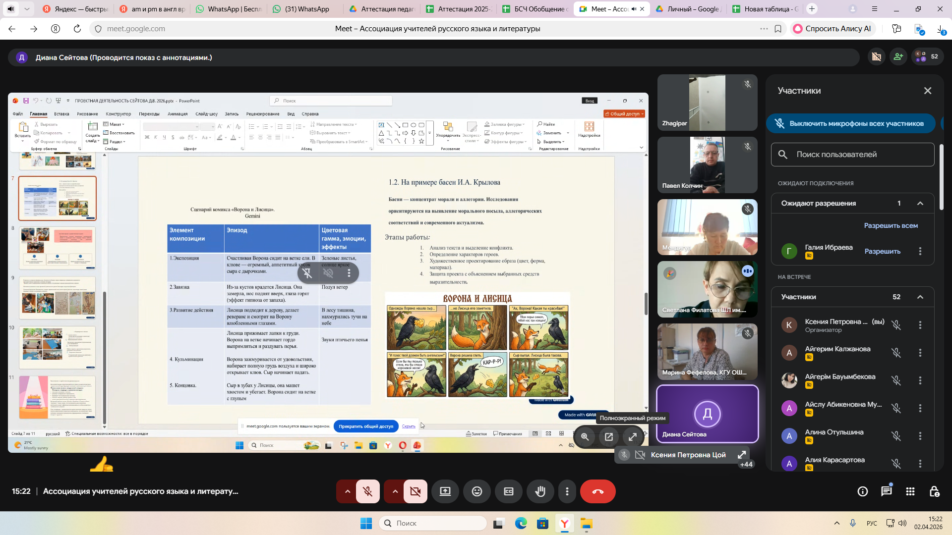 Проведено заседание Ассоциации учителей русского языка и литературы регионов Карагандинской области