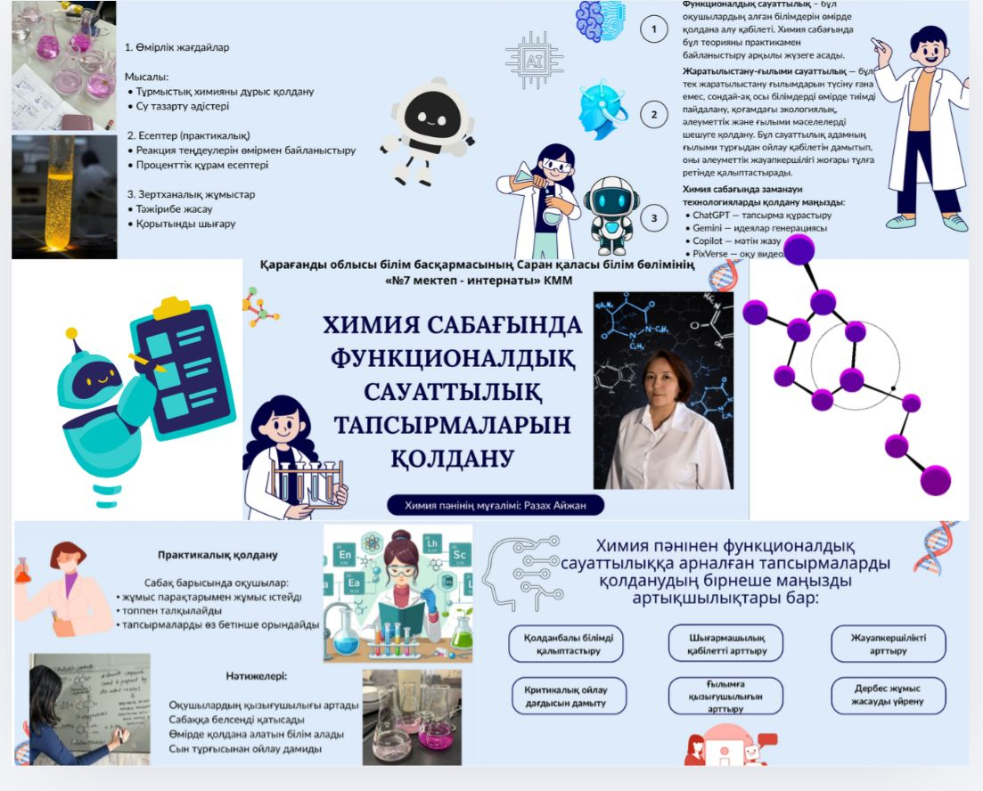 Мастер-класс по обмену опытом на тему «Мышление через химию: развитие функциональной грамотности»