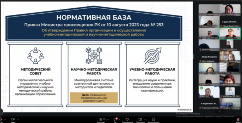 Проведено совещание «Алгоритм подачи авторских материалов педагогов на областной Экспертный совет»