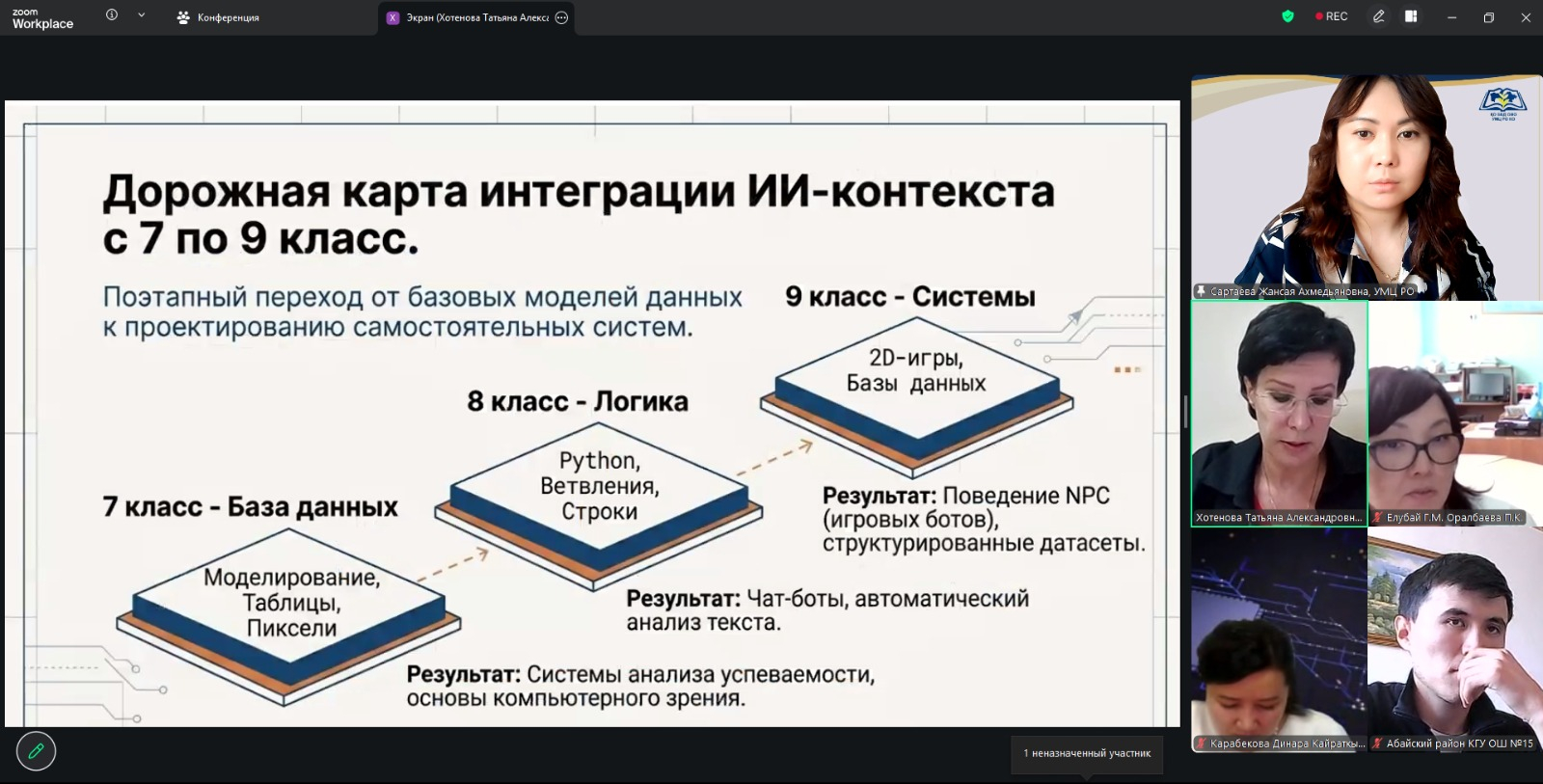 В Карагандинской области прошла дискуссионная площадка №5 «Цифровые ресурсы и инновации» в рамках областной научно-практической конференции «Качество образования: современные подходы, инструменты и результаты»
