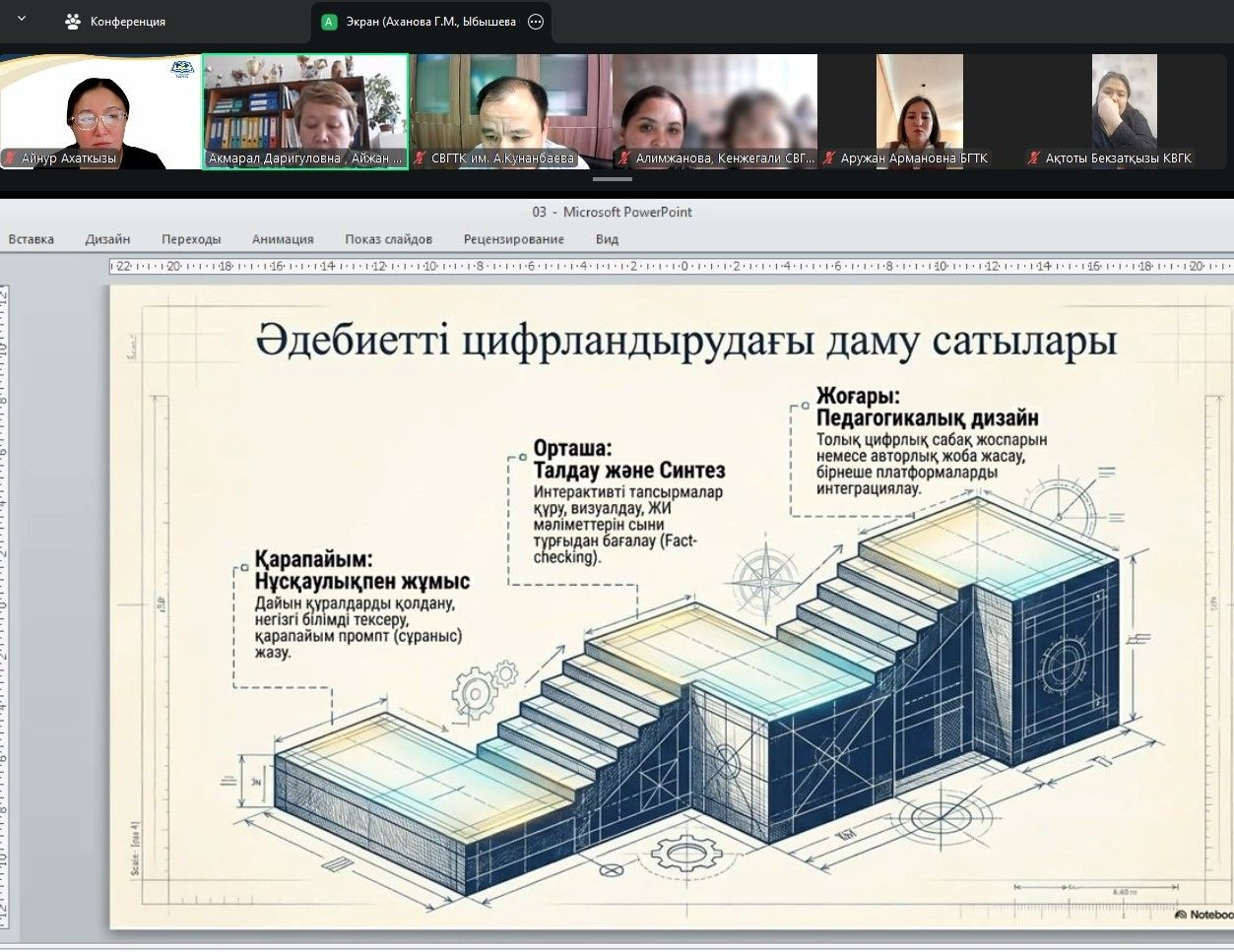 Профессиональная компетентность и цифровые тренды: педагоги области обменялись инновационным опытом