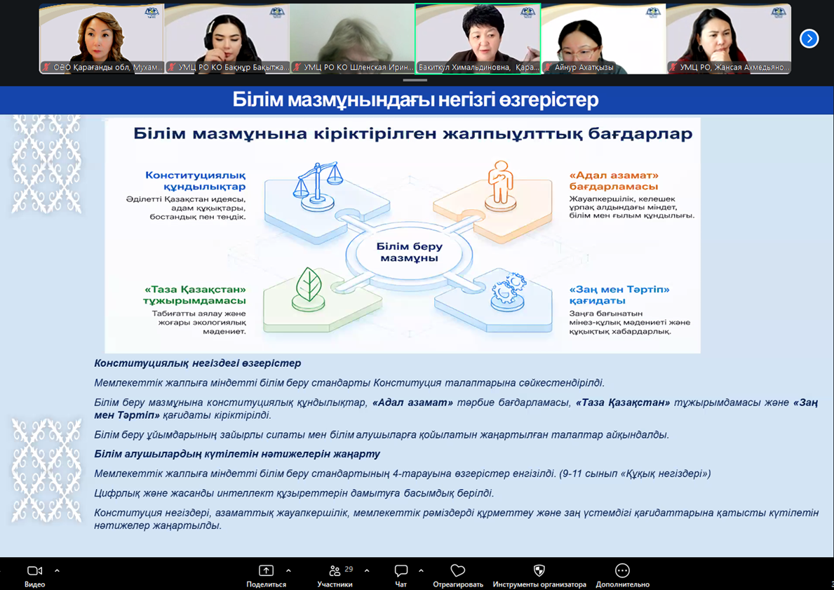 Заседание научно-методического совета Учебно-методического центра развития образования Карагандинской области