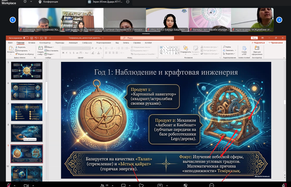 УСТАНОВОЧНЫЙ СЕМИНАР ПО РЕАЛИЗАЦИИ ОБЛАСТНОГО ПРОЕКТА  «ТЕМІРҚАЗЫҚ»