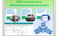 Итоговое онлайн заседание областного методического объединения по направлению «Железнодорожный транспорт»
