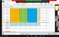 Обучающий курс «Microsoft Excel» в рамках областного проекта «Шаги в цифровой мир»