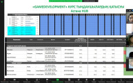 Методический день для методистов отделов образования, заместителей директоров специализированных школ-интернатов, курирующих информатизацию.